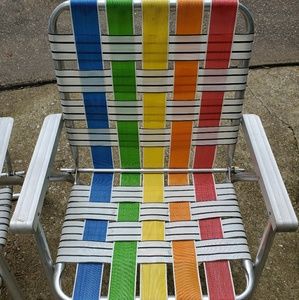 Meet your Posher, Joe